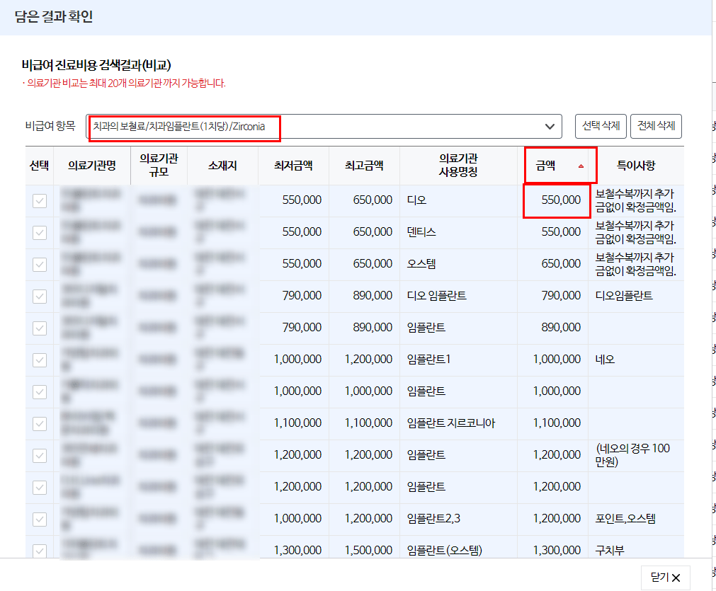 대전 임플란트 싼곳 찾는방법 8 대전 임플란트 싼곳 대전 임플란트 싼곳 어딜까
