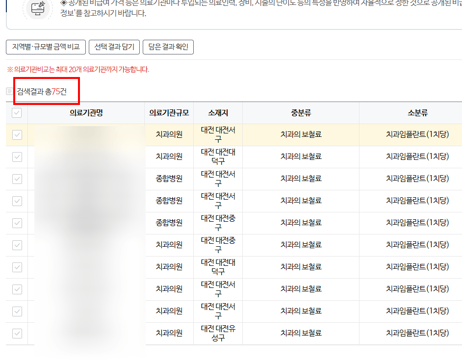 대전 임플란트 치과 분석 5 대전 임플란트 대전 임플란트 치과 분석 03