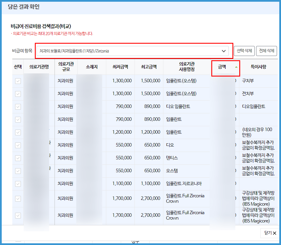 대전임플란트비용 저렴한곳 알아보는법 3가지 9 대전임플란트비용 대전임플란트비용 알아보는 방법에 설명
